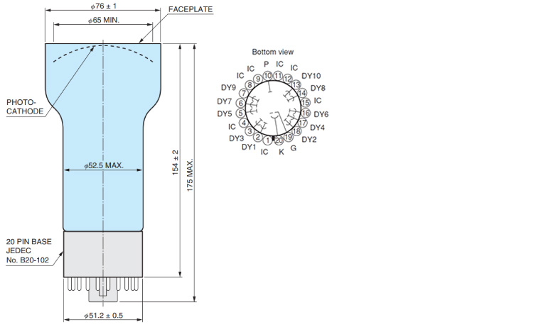 光電倍增管 R15608 端窗型 適用于閃爍計(jì)數(shù) 快速響應(yīng)(圖1)